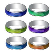 1PC Stainless Steel Magic Temperature Changing Color Mood Ring Emotion Feeling Rings For Women/Men Couple Ring 6