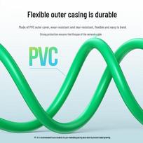 UGREEN Cat8 Double Shielded Pure Copper Network Cable