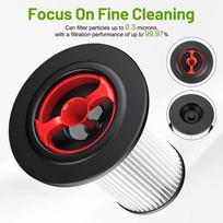 HEPA filtro rinkinys Bosch Unlimited, 2 kartos 8 serijos dulkių siurbliui, su valymo šepetėliu ir filtru. China Mainland