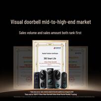 360 Smart Video Doorbell 6 Pro (CN version) Lifetime free cloud storage