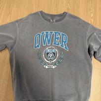 QWER WHO.AU One-on-One Used