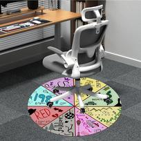 Taylor Swift Album Covers Office Round Area Rug, Indoor Mat Suitable For Office,Bedroom Living Room Home Decor, Room Deco a0908185 80cm by 80cm