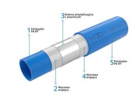 Mexen AL-L vamzdis PE-RT/AL/PE-RT 16 x 2 mm, 100 m - W97102-1216-100