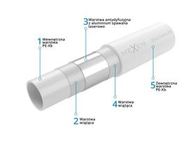 Mexen AL-L rura PE-Xb/AL/PE-Xb 20 x 2 mm, 100 m - W97100-1620-100, 20 x 2 mm