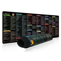Large Pythons Java Coding Mouse Mats Featuring Clear Printed Shortcut for Programmers and Analysts 300x800x2MM