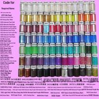 Pearlescent Mermaid Pink Mica Powder Set - 10g for DIY Resin Painting