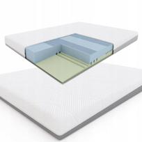 Putų čiužinys HILDING Fit.4.Sleep 160x200, 7 zonų, H2/H3 minkštumas