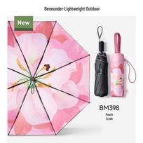 Beneath the Banana Tree Triple-Fold UV Protection Umbrella