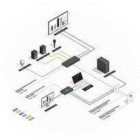 Šakotuvas AV Prezentacijos Sistema - LINDY HDBaseT Prezentacijos Sistema su Valdymo Klaviatūra, 4K@30Hz, HDMI, USB, Juoda
