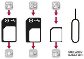 Adapteris Kit nano/microSIM/SIM Celly juodas