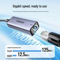 UGREEN USB to Gigabit Ethernet Adapter (CN version)