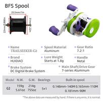 Factory Direct TRAILSEEKER DC Round Baitcasting Reel Digital Control BFS Baitcaster No Backlash for Stream River Finesse Fishing Left Hand
