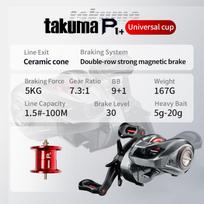 Top Sale P1+ Carbon Upgrade Baitcasting Reel 163g 5KG Max Drag 7.3:1 9+1BB Right Handle River Fishing Reel left hand