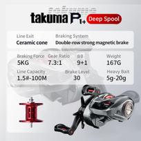 Takuma P1+ Baitcasting Reel Carbon Fiber Frame 5KG Drag 163g Lightweight 7.3:1 Ratio River Fishing left hand