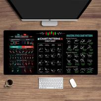Anti-Slip Rubber Mouse Pad for Photoshop/PPT/Word/Excel/CAD/AI Heat Transfer Printing Shortcut Key-in Stock