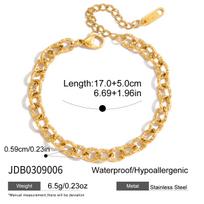 Youthway Tiger Eye Stone Bird Crystal Water Drop Charm Bracelet For Women 18K Gold Plated Stainless Steel Bracelet Gift
