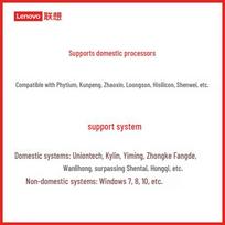 Lenovo Hospital Pharmaceutical Document Camera CN plug (adapter included)