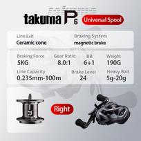 Takuma P6 Baitcasting Reel | 5kg Powerful Drag Nylon Spool Brass Gear Smooth Performance | Bass & Pike Fishing Stream River Use right hand universal