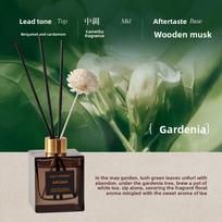 Long-lasting Aroma Diffuser for Hotel Living Rooms and Home Interiors with Rattan Incense 200ML