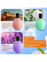 Aroma Diffuser Bottle 10ml One Size