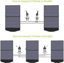 Allpowers 100w sulankstoma saulės panelė, monokristalinė
