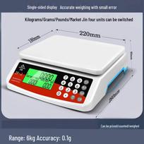 Abay Digital Kitchen Scale