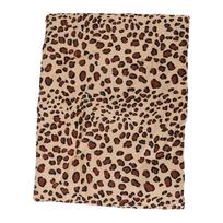 USB Heating Pad Thermal Blanket Washable Foldable 3 Levels Heating Pet Heated Pad for Household