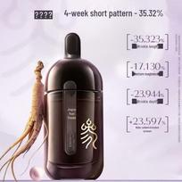 gNPearl Ginseng Honey Essence Serum 30g