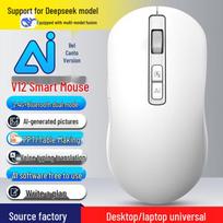 Zero Hour AI Voice Tri-Mode Bluetooth Mouse