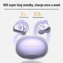 Jingweidu Q108 Bone Conduction Clip-On Bluetooth Headphones