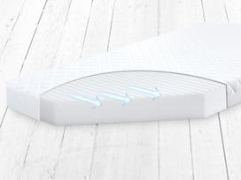 MATEX SOFTI PLUS čiužinys 75X35X4