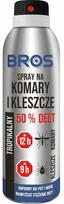 Aerozolis nuo skraidančių ir ropojančių vabzdžių Bros, 180 ml