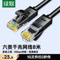 UGREEN Cat6 Ethernet Cable