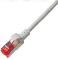 Cable Brackton Patch UTP 1.5 m CAT 6A White