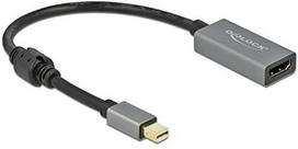 DeLOCK Mini DP 1.4> HDMI Adapter 4K 60Hz - 66570