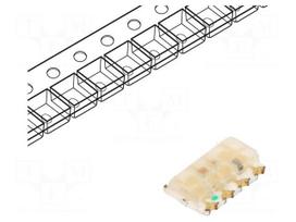 LED | red,blue,infrared,yellow green | SMD | 3x2x0.8mm | 120° | 10mA