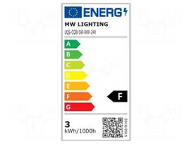 COB LED tape | white warm | LED/m: 320 | 8mm | IP20 | 180° | 5W/m | 24VDC