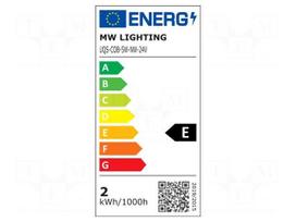 COB LED tape | white neutral | LED/m: 320 | 8mm | IP20 | 180° | 5W/m
