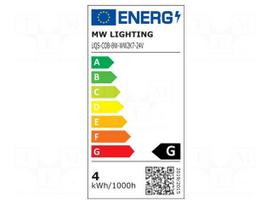 COB LED tape | white warm | LED/m: 320 | 8mm | IP20 | 180° | 8W/m | 24VDC