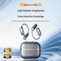 Aigo SJ285 Open-Ear Bluetooth Sports Headphones