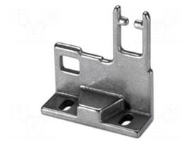 Standard key | ATLAS