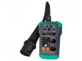 Meter: test adapter kit | Equipment: fuse,case | IP40 | 250/430V
