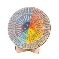 Wooden Feelings Wheel Decoration with Stand Double Sided Round Conscious Feelings Therapy Mental Health Emotions Chart Home Office Ornament 15cm