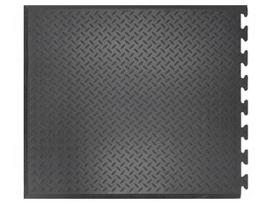 Anti fatigue mat | Width: 0.7m | L: 0.8m | rubber,nitryl | black