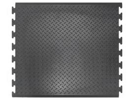 Anti fatigue mat | Width: 0.7m | L: 0.8m | rubber,nitryl | black