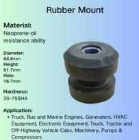 Generators Anti Vibration Pads for Electronic Equipment Silent Rubber Vibration Damping for Pump Truck Neoprene gray