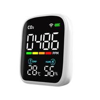 Air Quality Monitor CO2 PM2.5 PM-1.0 PM10- Formaldehyde TVOC Meter for Home Gyms 1