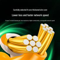 UGREEN Cat6 Shielded Ethernet Cable