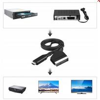 Konverterio adapterio laidas 1 m, SCART į HDMI, 1080p HD