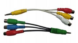 Adapteris MINI AV YPbPr NVOX 15C510/24C510